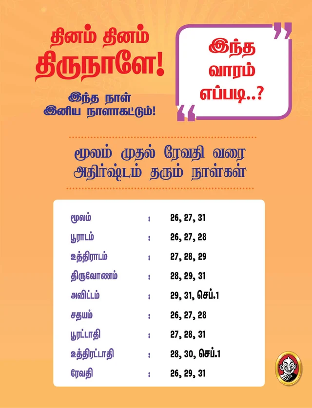 பஞ்சாங்கக் குறிப்புகள்