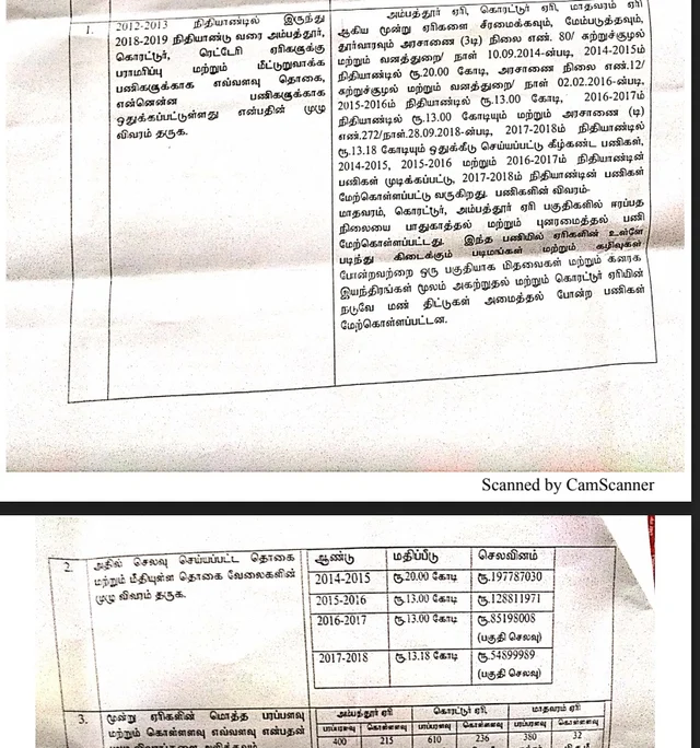 ஏரிகளுக்கு ஒதுக்கிய நிதி