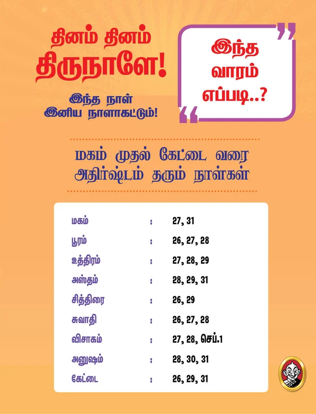 பஞ்சாங்கக் குறிப்புகள்