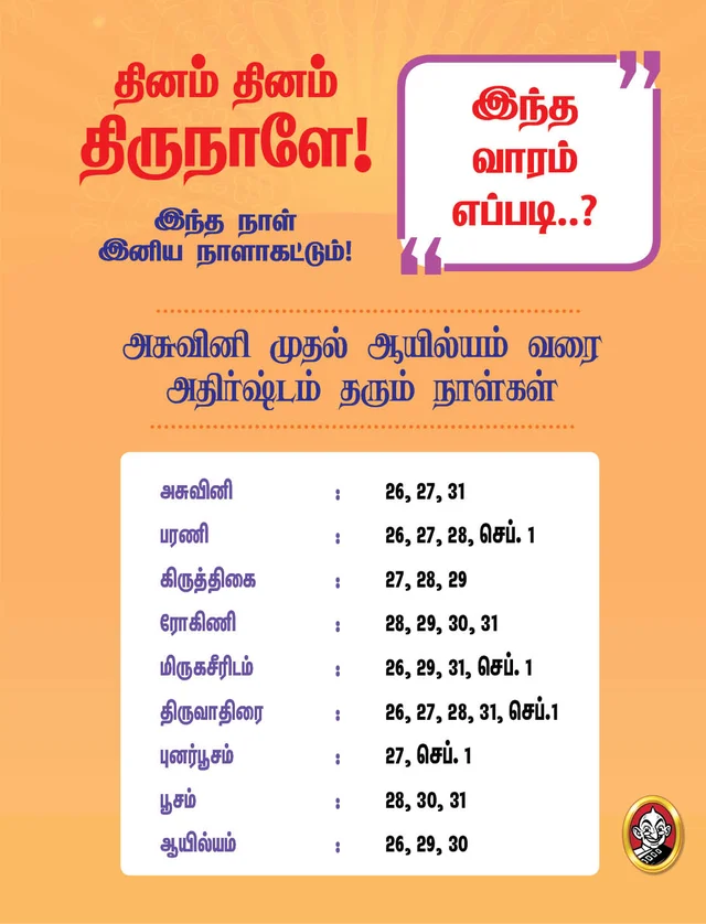 பஞ்சாங்கக் குறிப்புகள்