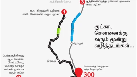 குட்கா