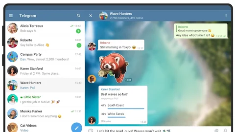 Telegram