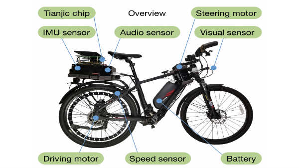 Cycle design