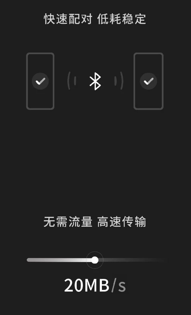 File Transfer