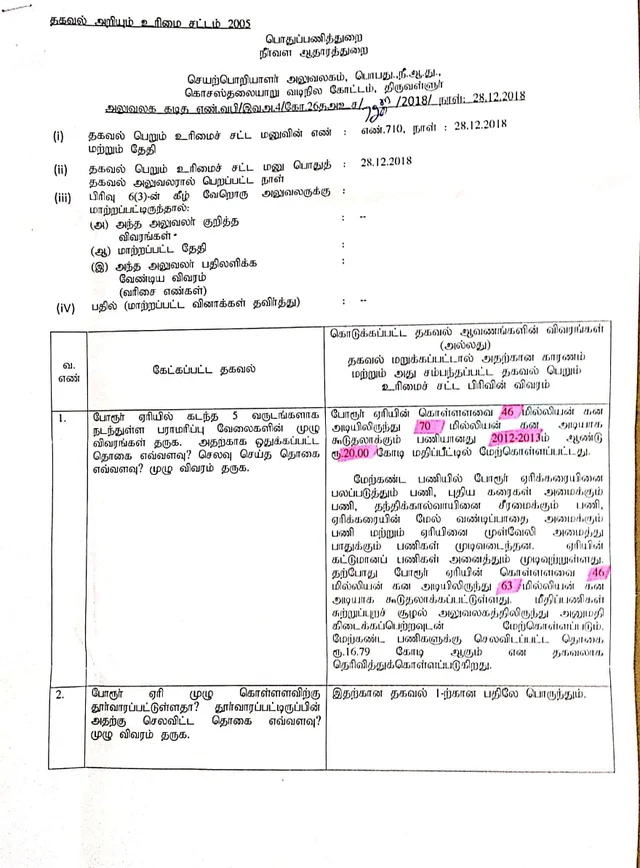 ஏரிகளுக்கு ஒதுக்கிய நிதி