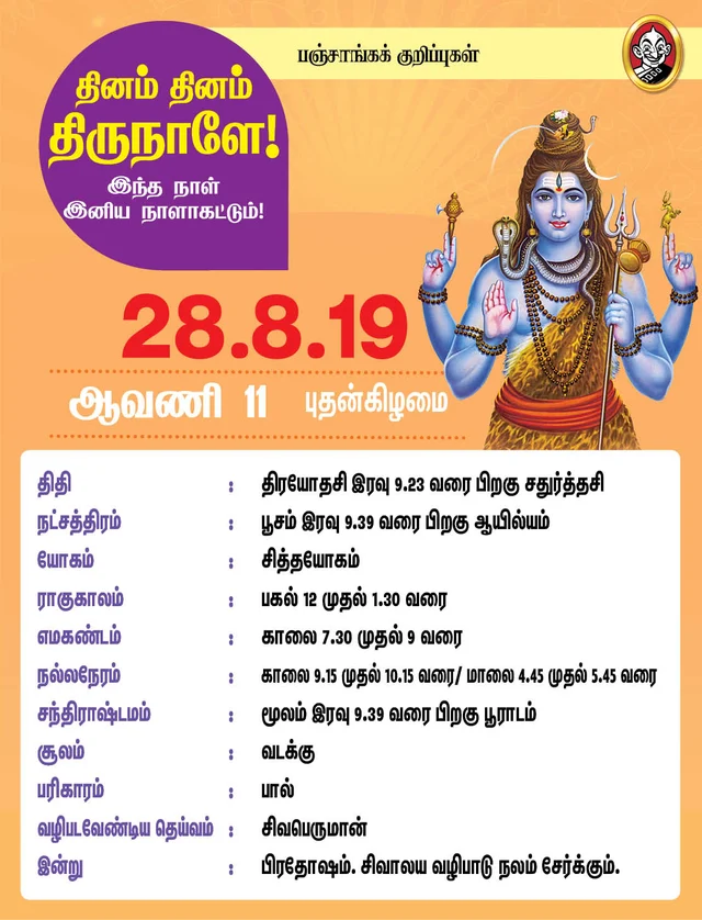 பஞ்சாங்கக் குறிப்புகள்