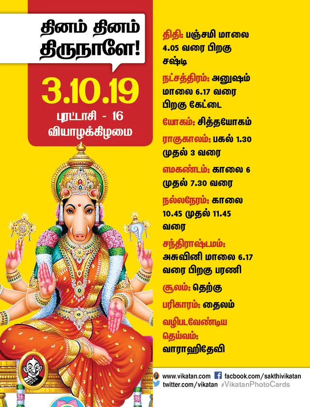 Panchanga kurippukal