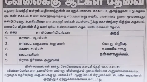 கறம்பக்குடி முழுவதும் ஒட்டப்பட்ட போஸ்டர்