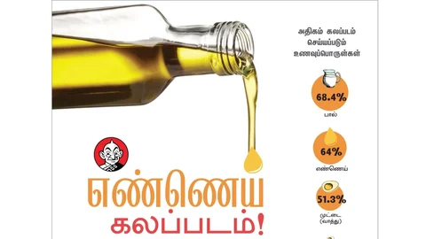oil