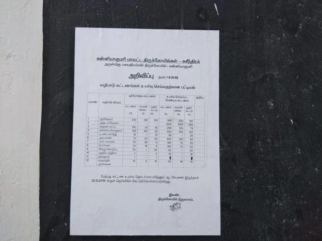 கோயிலில் ஒட்டப்பட்டுள்ள நோட்டீஸ்