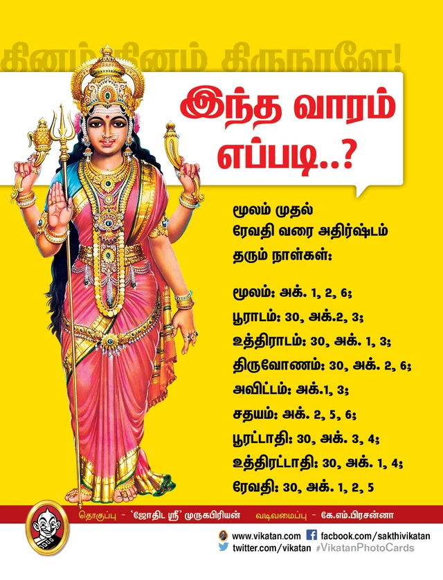 Panchanga kurippukal