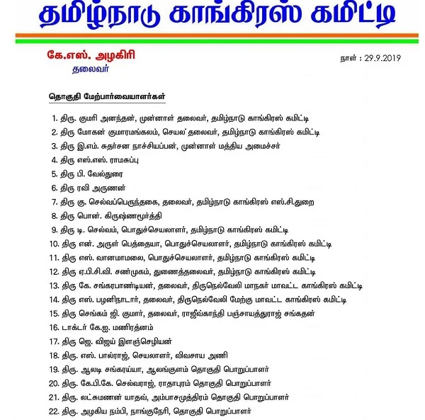 congress in-charge list