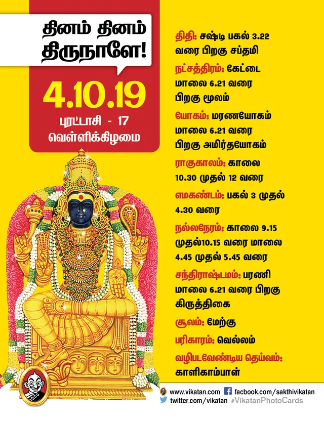 Panchanga kurippukal
