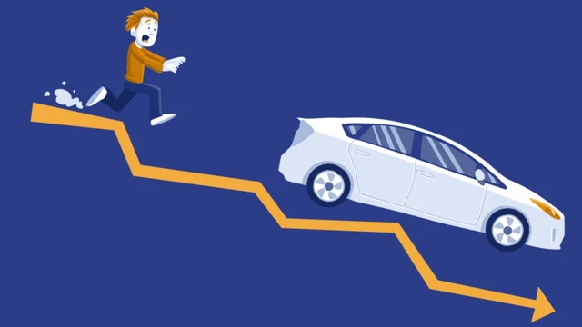 Automobile Sector