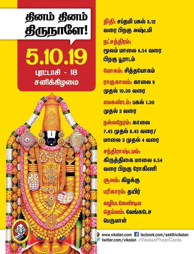 Panchanga kurippukal