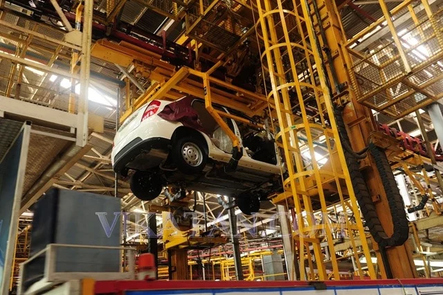 Automobile Industry