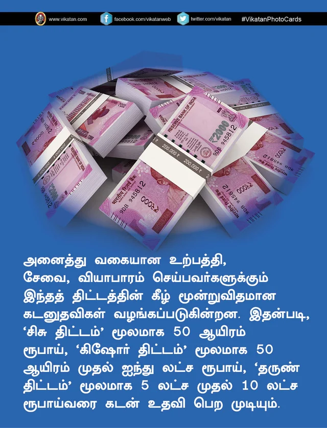 Money