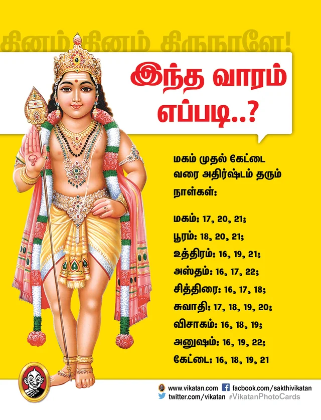 Panchangam