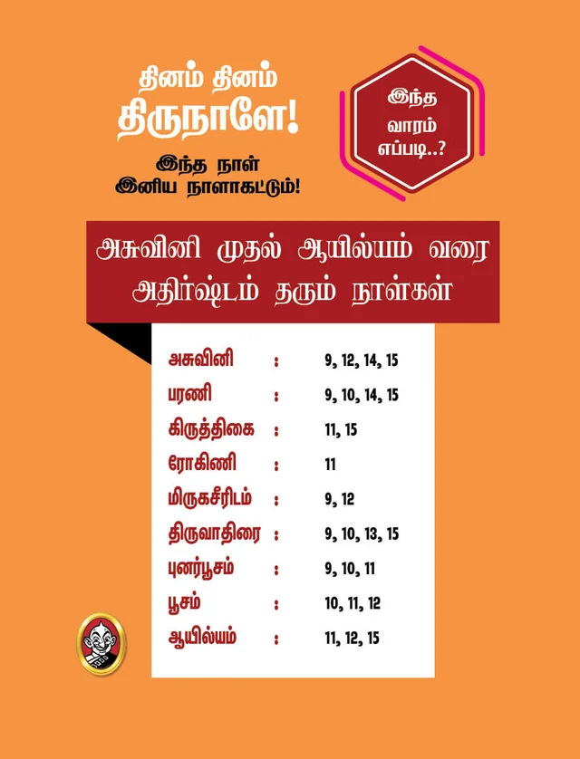 Panchanga kurippukal