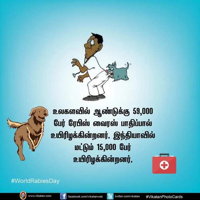 #WorldRabiesDay