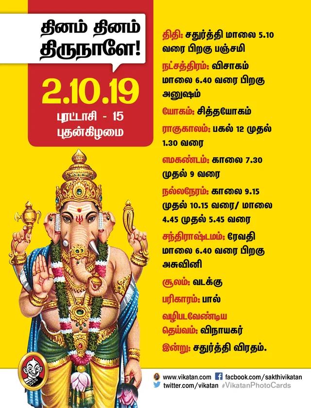 Panchanga kurippukal