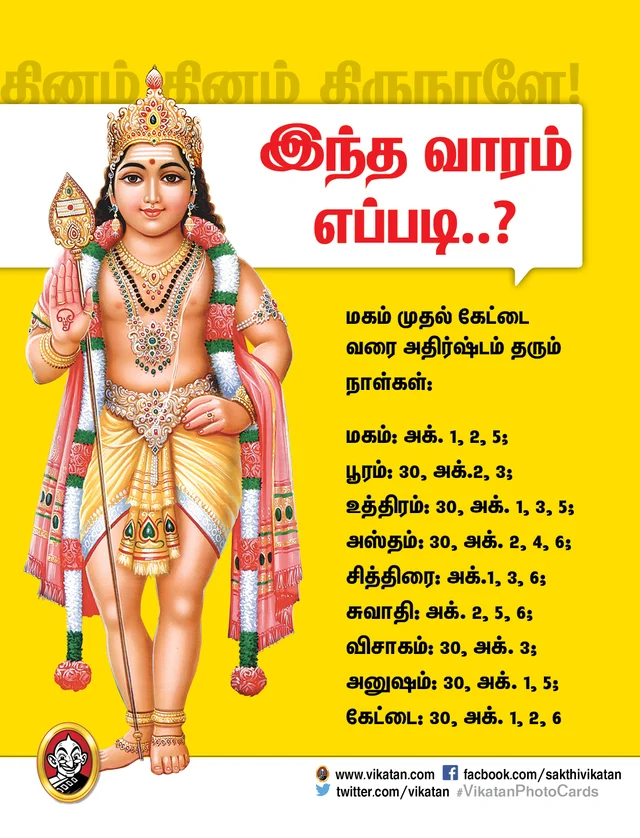 Panchanga kurippukal
