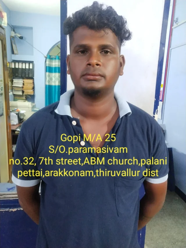 GOPI