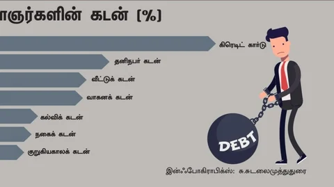 இளைஞர்கள்