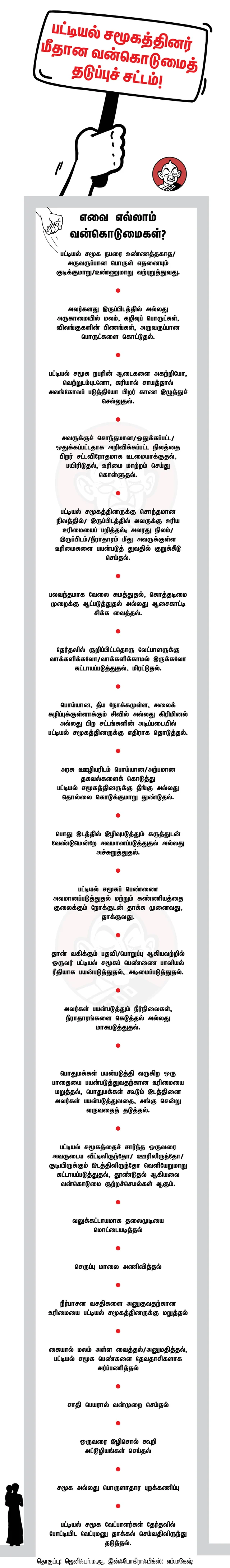 வன்கொடுமை தடுப்புச் சட்டம்