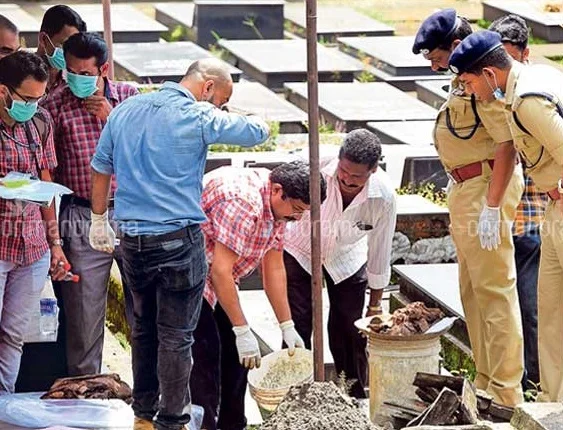 Kerala Death case