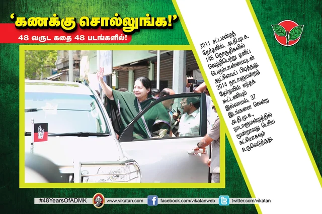 அ.தி.மு.க.வின் 48 வருட கதை