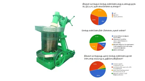 செக்கு எண்ணெய்