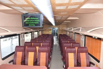 Tejas Train