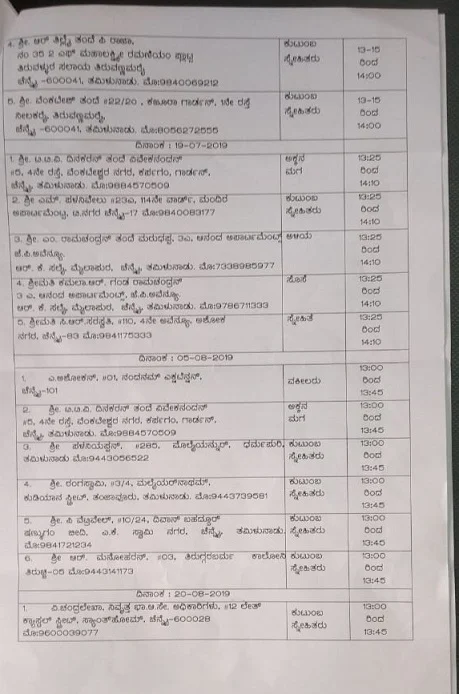 குறிப்பு
