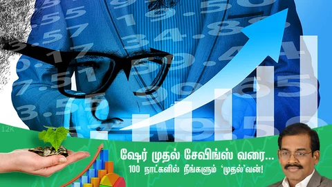 #SmartInvestorIn100Days