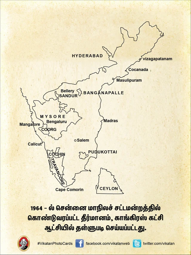மொழிவாரி மாநிலங்கள்