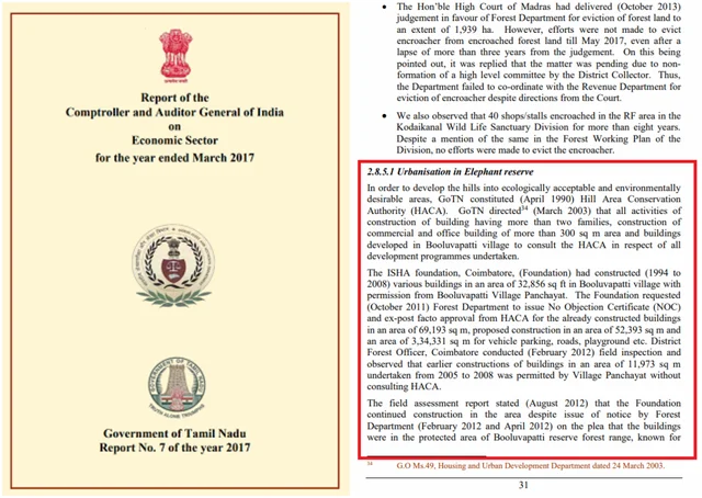 CAG Report