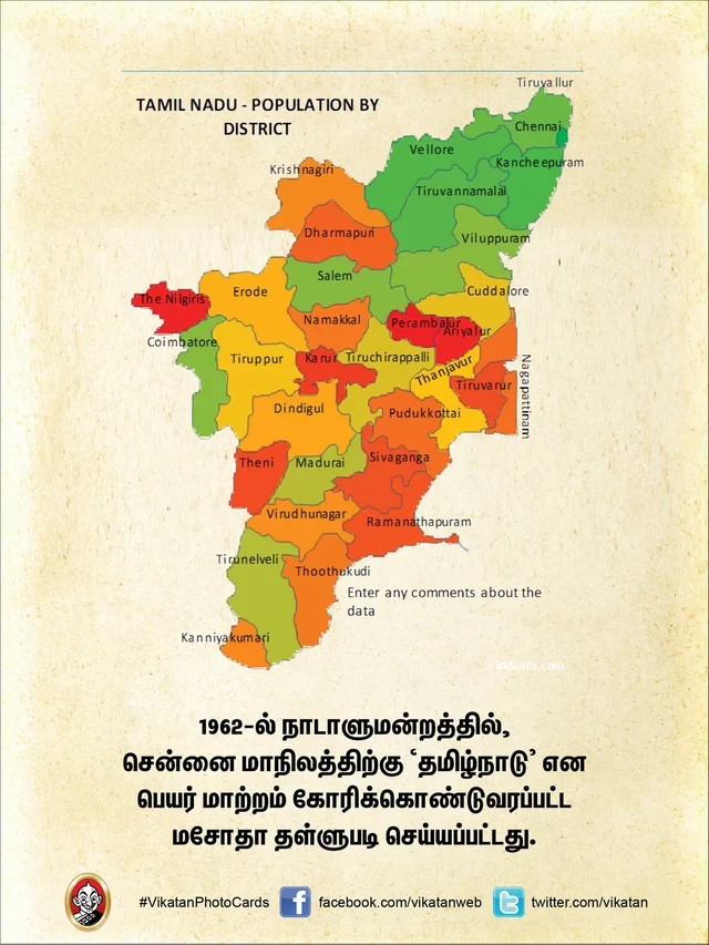 மொழிவாரி மாநிலங்கள்
