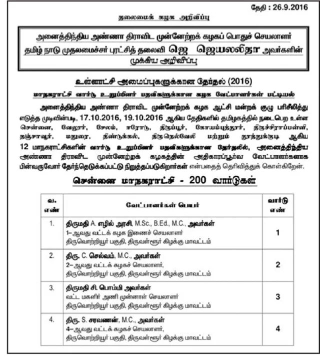 ADMK