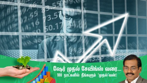 #SmartInvestorIn100Days