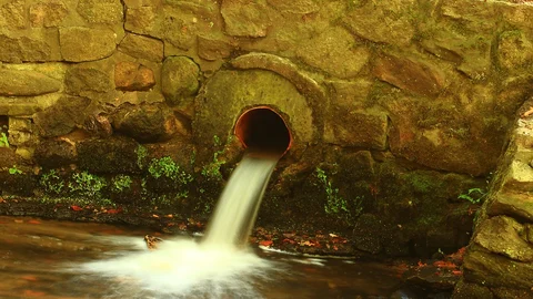 நிலத்தடி நீர்