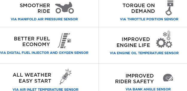 6 Sensors