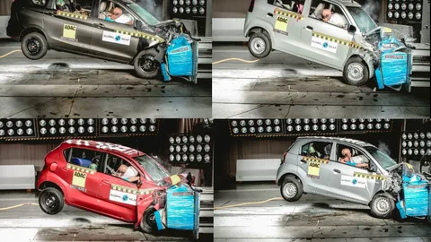 #SaferCarsForIndia