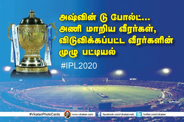#IPL2020