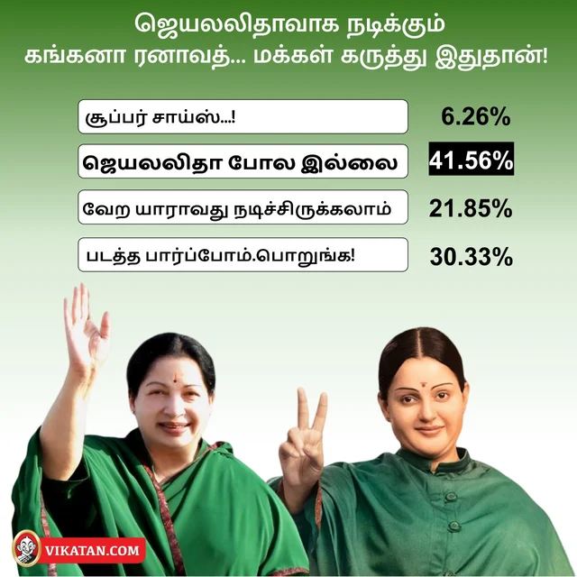 #VikatanPoll
