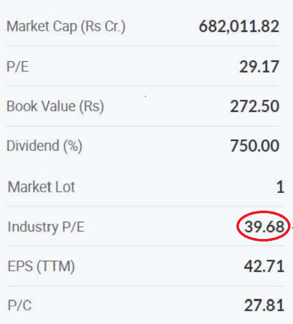 PE 39.68