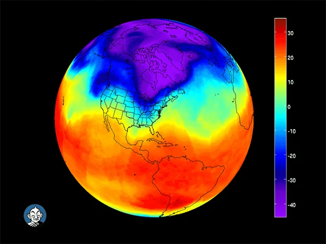 global warming