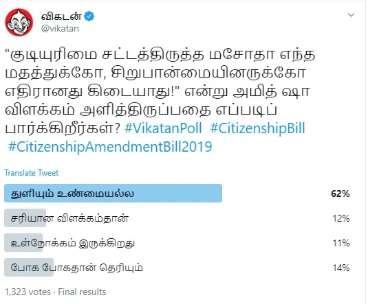 அமித் ஷா #VikatanPollResults