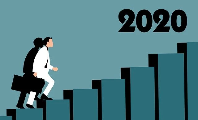 Resolutions 2020