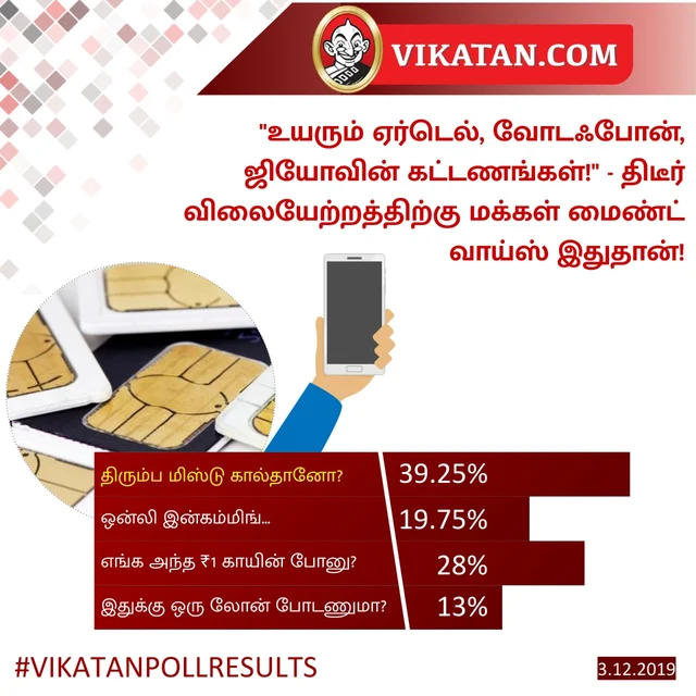 Telecom #VikatanPoll